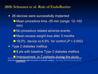 2010: Schouten et al. Role of EndoBarrier 26 devices were successfully implanted  Mean procedure time -35 min (range: 12–102 min)  No procedure related adverse events.  Mean excess weight loss after 3 months 19.0%  device vs 6.9%  for control ( P  < 0.002) Type 2 diabetes mellitus 8 pts with baseline Type 2 diabetes mellitus  Improvement  in 7 patients during the study period  Schouten et al.  A multicenter, randomized efficacy study of the EndoBarrier Gastrointestinal Liner for presurgical weight loss prior to bariatric surgery.  Ann Surg. 2010 Feb;251(2):236-43. 