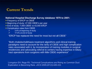 Current Trends National Hospital Discharge Survey database 1979 to 2001: Frequency of ERCP vs CBDE Beginning of study: 47,000 CBDE’s per year End of study: 7,000 CBDE vs 43,000 ERCP Complication rates from CBDE 3.4% at beginning of study 17.4% at end of study “ ERCP has replaced the need for most but not all CBDE” “ Both choledocholithiasis treatment algorithms and clinical training paradigms need to account for the rarity of CBDE and high complication rates associated with it, by incorporation of training modules in surgical residencies and advocating referral to centers having expertise in biliary tract operations from surgeons with little CBDE experience” Livingston EH, Rege RV. Technical Complications are Rising as Common Duct Exploration is Becoming Rare.  JACS  2005;201(3):426-433 