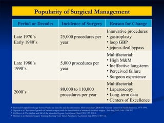 National Hospital Discharge Survey Public-use data file and documentation. Multi-year data CD-ROM. National Center for Health Statistics, 1979-1996. Nguyen et al. Accelerated growth of bariatric surgery with the introduction of minimally invasive surgery.  Arch Surg  2005; 140: 1198-202. Griffen et al. The decline and fall of the jejunoileal bypass.  Surg Gynecol Obstet  1983; 157: 301-8. Shirmer et al. Bariatric Surgery Training: Getting Your Ticket Punched.  J Gastrointest Surg  2007;11: 807-12. Popularity of Surgical Management Period or Decades Incidence of Surgery Reason for Change Late 1970’s  Early 1980’s 25,000 procedures per year Innovative procedures gastroplasty loop GBP jejuno-ileal bypass Late 1980’s 1990’s 5,000 procedures per year Multifactorial: High M&M Ineffective long-term Perceived failure Surgeon experience  2000’s 80,000 to 110,000 procedures per year Multifactorial: Laparoscopy Long-term data Centers of Excellence 