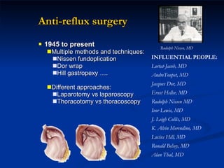 Anti-reflux surgery 1945 to present Multiple methods and techniques: Nissen fundoplication Dor wrap Hill gastropexy …. Different approaches: Laparotomy vs laparoscopy Thoracotomy vs thoracoscopy Rudolph Nissen, MD INFLUENTIAL PEOPLE: Lortat-Jacob, MD AndreToupet, MD  Jacques Dor, MD Ernst Heller, MD Rudolph Nissen MD Ivor Lewis, MD J. Leigh Collis, MD K. Alvin Merendino, MD Lucius Hill, MD Ronald Belsey, MD Alan Thal, MD 