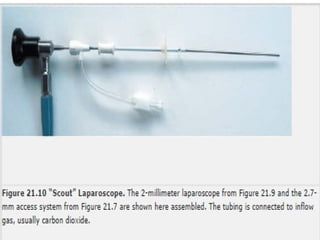 Laparoscopy instruments Slide 21