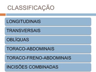 CLASSIFICAÇÃO
LONGITUDINAIS
TRANSVERSAIS
OBLÍQUAS
TORACO-ABDOMINAIS
TORACO-FRENO-ABDOMINAIS
INCISÕES COMBINADAS
 