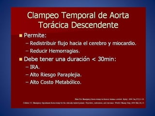 Laparotomia y toracotomia