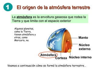 El origen de la atmósfera terrestre La  atmósfera  es la envoltura gaseosa que rodea la Tierra y que limita con el espacio...