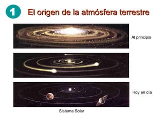 El origen de la atmósfera terrestre Al principio Hoy en día Sistema Solar 1 