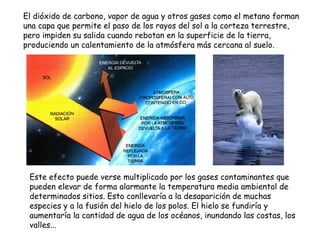 El dióxido de carbono, vapor de agua y otros gases como el metano forman una capa que permite el paso de los rayos del sol a la corteza terrestre, pero impiden su salida cuando rebotan en la superficie de la tierra, produciendo un calentamiento de la atmósfera más cercana al suelo.  Este efecto puede verse multiplicado por los gases contaminantes que pueden elevar de forma alarmante la temperatura media ambiental de determinados sitios. Esto conllevaría a la desaparición de muchas especies y a la fusión del hielo de los polos. El hielo se fundiría y aumentaría la cantidad de agua de los océanos, inundando las costas, los valles...  