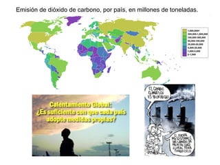 Emisión de dióxido de carbono, por país, en millones de toneladas.  