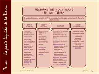 Tema:    La parte líquida de la TierraCICLO   DEL   AGUA  Y  CLIMA   El clima está relacionado con las temperaturas y pluviometría medias que caracterizan a una determinada región, y está íntimamente relacionado con el ciclo del agua.Respecto a la TEMPERATURA: Zonas en las que existe gran condensación tendrán un clima sin cambios bruscos de temperatura (Recuerda diapositiva 5). En cambio, zonas con muy poca condensación, como los desiertos, sufrirán grandes cambios de temperatura entre la noche y el día, puesto que el aire (sin humedad), se calentará muy rápidamente de día y se enfriará mucho durante la noche.