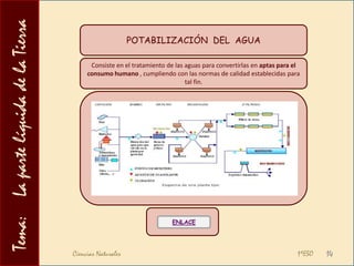  En el ciclo del agua se produce un equilibrio entre la EVAPORACIÓN y la TRANSPIRACIÓN, la CONDENSACIÓN y las PRECIPITACIONES. Cualquier agente (natural o artificial) que rompa dicho equilibrio afectará a las precipitaciones, y, por lo tanto afectará al clima. Se producen entonces sequías o inundaciones.ENLACECiencias Naturales                                                                                          1ºESO10