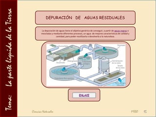 Tema:    La parte líquida de la TierraCICLO   DEL   AGUA  Y  PAISAJE   Esta relación queda de manifiesto tanto en el desgaste producido por las aguas continentales como en el generado por mares y océanos, como consecuencia de los fenómenos de EROSIÓN, TRANSPORTE y SEDIMENTACIÓN de los materiales. AGUAS CONTINENTALES  Cuando el agua que penetra por las grietas de las rocas se congela, aumenta de volumen, siendo capaz de romper la roca en fragmentos más pequeños, que, al caer y deslizar por las pendientes de las montañas dan lugar a los CANCHALES o PEDRIZAS