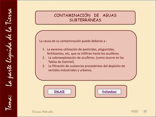  En el ciclo del agua se produce un equilibrio entre la EVAPORACIÓN y la TRANSPIRACIÓN, la CONDENSACIÓN y las PRECIPITACIONES. Cualquier agente (natural o artificial) que rompa dicho equilibrio afectará a las precipitaciones, y, por lo tanto afectará al clima. Se producen entonces sequías o inundaciones.Ciencias Naturales                                                                                          1ºESO11
