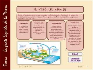 Tema:    La parte líquida de la TierraEL  AGUA   REGULA   LA   TEMPERATURA   DEL   MEDIOUna característica importante del agua es que necesita absorber mucha energía (en forma de calor) para aumentar su temperatura, por lo que tarda mucho tiempo en calentarse. Del mismo modo, tarda mucho tiempo en enfriarse. (Piensa en un día de playa y compara la temperatura de la arena y del agua. A mediodía, por ejemplo, la arena esta muy caliente, pero no así el agua, a pesar de haber recibido durante el mismo tiempo el calor del Sol. Si te paseas ahora al atardecer, sin Sol, verás que la arena se ha enfriado mucho, pero, sin embargo, el agua tiene más o menos la misma temperatura, porque tarda muchísimo en enfriarse).Esta es la causa por la que las zonas costeras tienen un clima más suave. En verano, el mar refresca la costa y en invierno, suaviza los fríos, al estar más caliente que la tierra firme.La sudoración es un mecanismo de regulación de la temperatura corporal. Para evaporarse el sudor, necesita calor, que es aportado por el propio cuerpo, con lo que, al ceder el calor, la piel se refresca.Ciencias Naturales                                                                                          1ºESO5