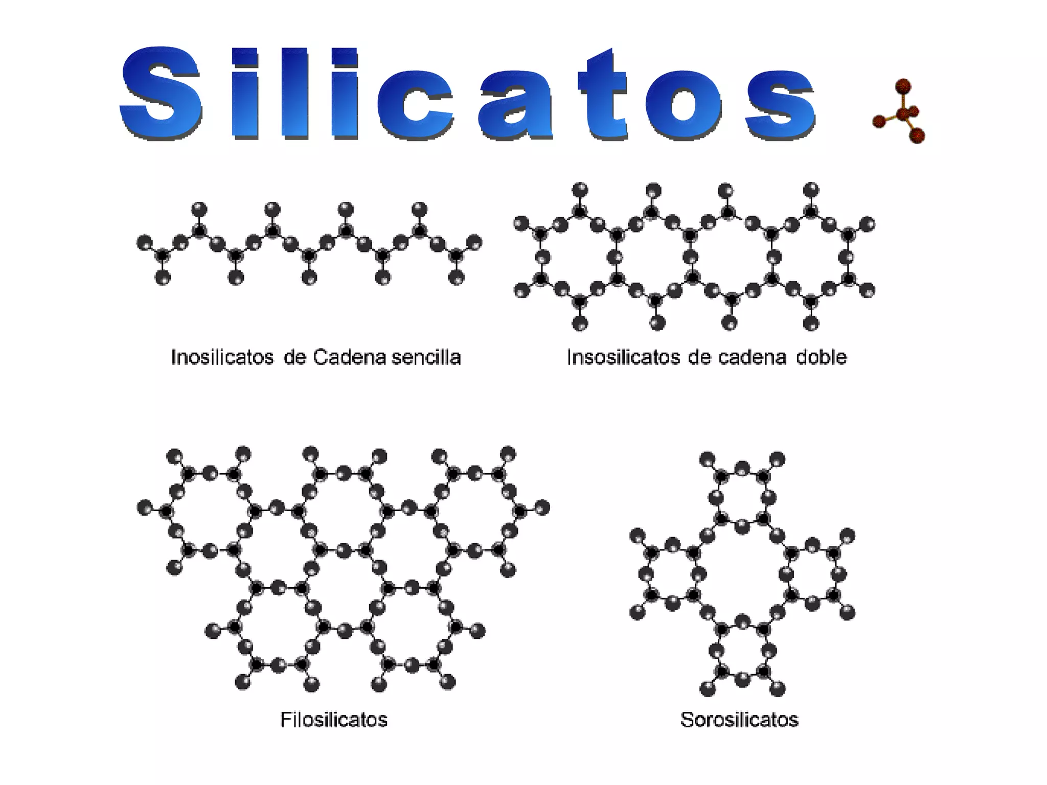 Silicatos 