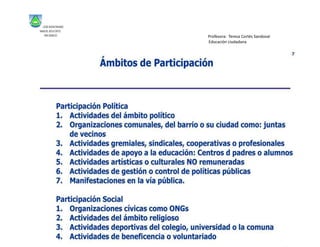 Profesora: Teresa Cortés Sandoval
Educación ciudadana
 