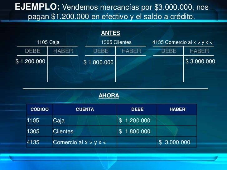Imagen relacionada