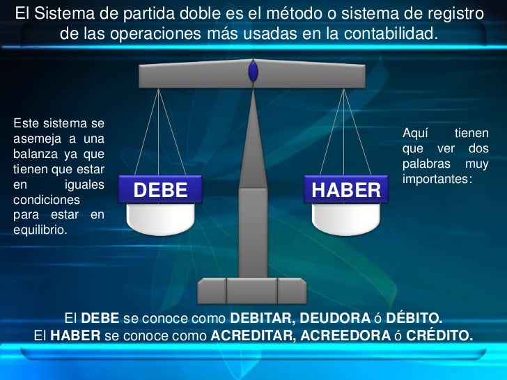 La partida doble