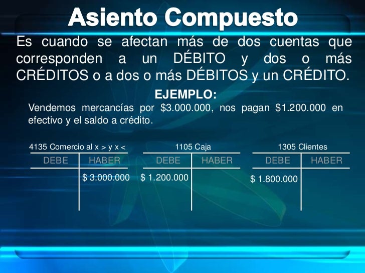 Resultado de imagen para partida doble CUENTAS T EJEMPLOS