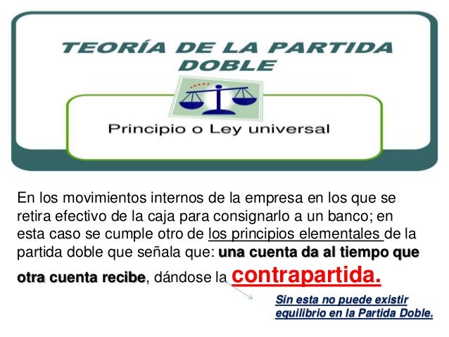 La partida doble en contabilidad