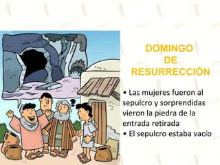 DOMINGO
DE
RESURRECCIÓN
• Las mujeres fueron al
sepulcro y sorprendidas
vieron la piedra de la
entrada retirada
• El sepulcro estaba vacío
 