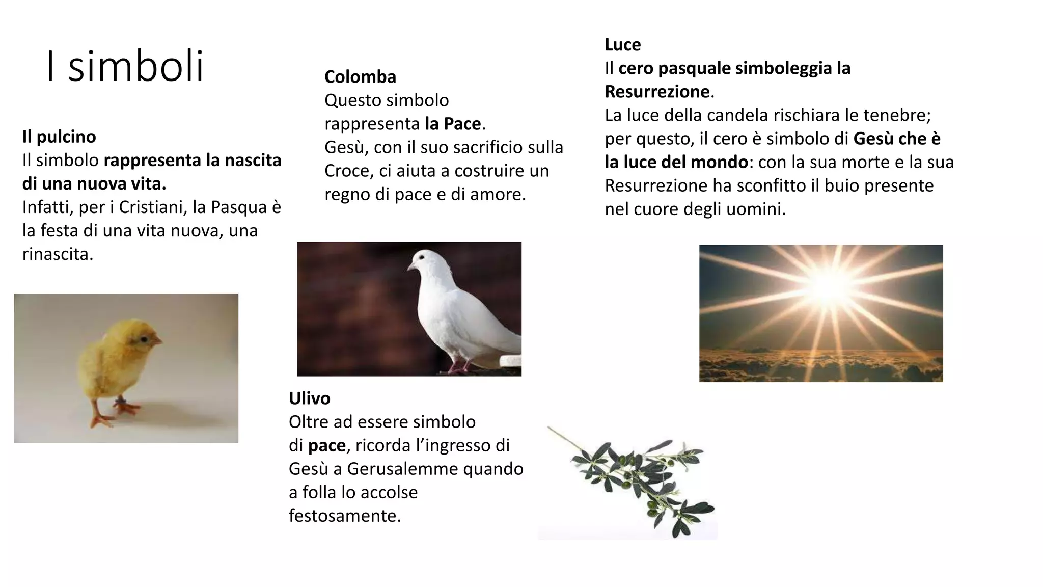 La Pasqua cristiana Cattolica | PPTX