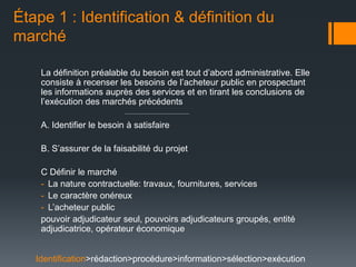 Étape 1 : Identification & définition du
marché

    La définition préalable du besoin est tout d’abord administrative. Elle
    consiste à recenser les besoins de l’acheteur public en prospectant
    les informations auprès des services et en tirant les conclusions de
    l’exécution des marchés précédents

    A. Identifier le besoin à satisfaire

    B. S’assurer de la faisabilité du projet

    C Définir le marché
    - La nature contractuelle: travaux, fournitures, services
    - Le caractère onéreux
    - L’acheteur public
    pouvoir adjudicateur seul, pouvoirs adjudicateurs groupés, entité
    adjudicatrice, opérateur économique


   Identification>rédaction>procédure>information>sélection>exécution
 