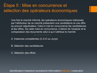 Étape 5 : Mise en concurrence et
sélection des opérateurs économiques

   Une fois le marché informé, les opérateurs économiques intéressés
   par l’attribution de ce marché présentent une candidature et une offre
   au pouvoir adjudicateur. Celui-ci met en concurrence les candidatures
   et les offres. De cette mise en concurrence, il déduit de l’analyse et la
   comparaison des documents celui à qui il attribue le marché

   A. Instances compétentes (C.A.O ou Jurys)

   B. Sélection des candidatures

   C. Sélection des offres




  Identification>rédaction>procédure>information>sélection>exécution
 