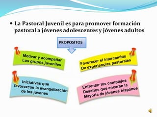 La pastoral juvenil | PPTX