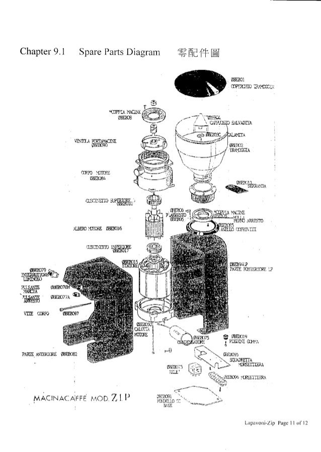 La Pavoni Zip Technical Manual