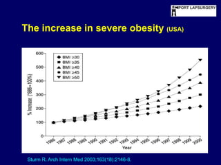 BMI (body mass index) = weight/height2 BMI > 25 = overweight (>50% adults) BMI > 30 = obese (20% adults) BMI > 35 = severe obesity (8% adults)The most common chronic illness in the Western world