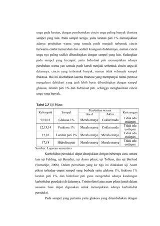 ungu pada larutan, dengan pembentukan cincin ungu paling banyak diantara
sampel yang lain. Pada sampel ketiga, yaitu larutan pati 1% menunjukkan
adanya perubahan warna yang semula putih menjadi terbentuk cincin
berwarna coklat kemerahan dan sedikit keunguan didalamnya, namun cincin
ungu nya paling sedikit dibandingkan dengan sampel yang lain. Sedangkan
pada sampel yang keempat, yaitu hidrolisat pati menunjukkan adanya
perubahan warna yan semula putih keruh menjadi terbentuk cincin ungu di
dalamnya, cincin yang terbentuk banyak, namun tidak sebanyak sampel
fruktosa. Hal ini disebabkan karena fruktosa yang mempunyai rantai pentose
mengalami dehidrasi yang jauh lebih besar dibandingkan dengan sampel
glukosa, larutan pati 1% dan hidrolisat pati, sehingga menghasilkan cincin
ungu yang banyak.
Tabel 2.3 Uji Pikrat
Perubahan warna
Awal
Akhir

Kelompok

Sampel

9,10,11

Glukosa 1%

Merah oranye

Coklat muda

12,13,14

Fruktosa 1%

Merah oranye

Coklat muda

15,16

Larutan pati 1%

Merah oranye Merah oranye

17,18

Hidrolisa pati

Merah oranye Merah oranye

Keterangan
Tidak ada
endapan
Tidak ada
endapan
Tidak ada
endapan
Tidak ada
endapan

Sumber: Laporan sementara
Karbohidrat pereduksi dapat ditunjukkan dengan beberapa cara, antara
lain uji Fehling, uji Benedict, uji Asam pikrat, uji Tollens, dan uji Barfoed
(Sumardjo, 2006). Dalam percobaan yang ke tiga ini dilakukan uji Asam
pikrat terhadap empat sampel yang berbeda yaitu glukosa 1%, fruktosa 1%
larutan pati 1%, dan hidrolisat pati guna mengetahui adanya kandungan
karbohidrat pereduksi di dalamnya. Trinitrofenol atau asam pikrat jenuh dalam
suasana basa dapat digunakan untuk menunjukkan adanya karbohidrat
pereduksi.
Pada sampel yang pertama yaitu glukosa yang ditambahakan dengan

 