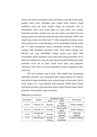 larutan asam pikrat menunjukkan adanya perubahan warna dari merah orange
menjadi coklat muda. Sedangkan pada sampel kedua fruktosa, terjadi
perubahan warna dari putih menjadi orange tua kemerahan. Hal ini
menunjukkan reaksi yang terjadi dalam uji Asam pikrat yaitu oksidasi
karbohidrat pereduksi menjadi asam onat dan reduksi asam pikrat berwarna
kuning menjadi asam pikramat yang berwarna merah (Sumardjo, 2006). Pada
sampel yang ketiga yaitu larutan pati 1% tidak mengalami perubahan warna,
yaitu tetap berwarna merah kekuningan, hal ini menunjukkan bahawa larutan
pati 1% tidak menunjukkan adanya karbohidrat pereduksi di dalamnya,
sehingga tidak mengalami perubahan warna. Pada sampel keempat yaitu
hidrolisat pati yang ditambahkan dengan larutan asam pikrat tidak
menunjukkan adanya perubahan warna yakni tetap kuning kemerahan, hal ini
tidak sesuai dengan teori yang ada yang seharusnya pada hidrolisat pati terjadi
perubahan warna hal ini dapat terjadi karena pipet yang digunakan
sebelumnya tidak dicuci, dan pada pengambilan sampel menggunakan pipet
yang sama.
Dari hasil prktikum yang di dapat, maka sampel yang mengandung
karbohidrat pereduksi yaitu ditunjukkan pada sampel glukosa dan fruktosa
yang ditandai dengan perubahan warna menjadi orange tua kemerahan. Hal ini
sesuai dengan teori, yang dikatakan oleh Sumardjo (2006) bahwa adanya
karbohidrat pereduksi yang terkandung dalam sampel ditandai dengan adanya
perubahan warna menjadi orange tua (merah).
Tabel 2.4 Uji Seliwanoff
Kelompok

Sampel

9,10,11

Glukosa 1%

12,13,14

Fruktosa 1%

15,16
17,18

Larutan pati
1%
Hidrolisa pati

Perubahan warna
Awal
Akhir
Jingga
Kuning
Kecoklatan
Merah gelap
Kuning
pekat
Coklat teh
Kuning
(bening)
Kuning
Oranye
bening
kecoklatan

Keterangan
Sedikit endapan
Sedikit endapan
Tidak ada
endapan
Sedikit endapan

 