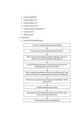 n. Larutan NaOH 8N
o. Larutan glukosa 1%
p. Larutan fruktosa 1%
q. Larutan Sukrosa 10%
r. Larutan Suspensi Ragi Roti 5%
s. Larutan pati 1%
t. Hidrolisat pati
3. Cara Kerja
a. Isolasi Pati Umbi/Biji-bijian
Ubi kayu 100 gram dikupas dan ditimbang
Dicuci, diparut, dan dimasukkan dalam blender
200 ml aquades dimasukkan kemudian diblender selama 30
detik, proses tersebut dilakukan beberapa kali
Residu disaring dengan kain saring dan larutan yang keruh
ditampung dalam gelas ukur 500 ml
200 ml aquades ditambahkan, dikocok kemudian partikel yang
tidak larut dibiarkan mengendap dan larutan jernih didekantasi
Pada larutan yang keruh dan endapannya ditambahkan 100 ml
alkohol 95%
Disaring dengan kertas saring
pati yang diperoleh dikeringkan dengan cara diratakan pada
kertas saring pada suhu kamar
Ditimbang hasil pati yang didapatkan

 