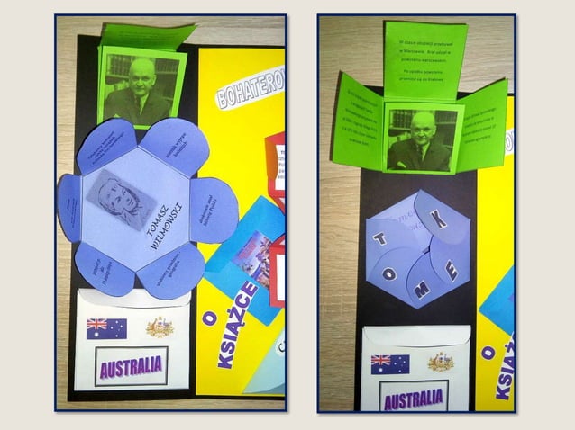 LAPBOOK Datasheet, PDF - Alldatasheet visual data 8