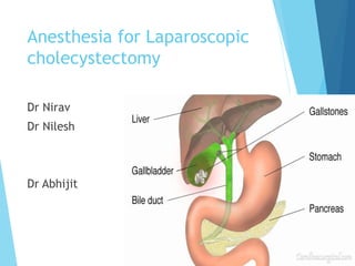 Anesthesia for Laparoscopic
cholecystectomy
Dr Nirav
Dr Nilesh
Dr Abhijit
 