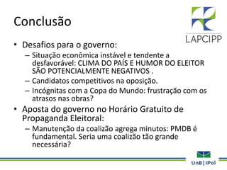 Conclusão
• Desafios para o governo:
– Situação econômica instável e tendente a
desfavorável: CLIMA DO PAÍS E HUMOR DO ELEITOR
SÃO POTENCIALMENTE NEGATIVOS .
– Candidatos competitivos na oposição.
– Incógnitas com a Copa do Mundo: frustração com os
atrasos nas obras?
• Aposta do governo no Horário Gratuito de
Propaganda Eleitoral:
– Manutenção da coalizão agrega minutos: PMDB é
fundamental. Seria uma coalizão tão grande
necessária?
 