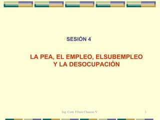     SESIÓN 4 LA PEA, EL EMPLEO, ELSUBEMPLEO  Y LA DESOCUPACIÓN   