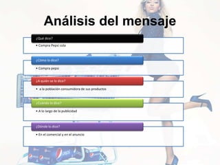 Análisis del mensaje
• Compra Pepsi cola
¿Qué dice?
• Compra pepsi
¿Cómo lo dice?
• a la población consumidora de sus productos
¿A quién se lo dice?
• A lo largo de la publicidad
¿Cuándo lo dice?
• En el comercial y en el anuncio
¿Dónde lo dice?
 