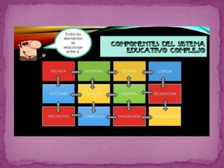 La pedagogía  compleja