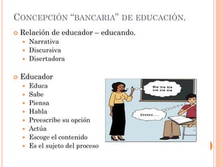 CONCEPCIÓN “BANCARIA” DE EDUCACIÓN.
 Relación de educador – educando.
 Narrativa
 Discursiva
 Disertadora
 Educador
 Educa
 Sabe
 Piensa
 Habla
 Preescribe su opción
 Actúa
 Escoge el contenido
 Es el sujeto del proceso
 