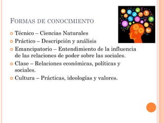 FORMAS DE CONOCIMIENTO
 Técnico – Ciencias Naturales
 Práctico – Descripción y análisis
 Emancipatorio – Entendimiento de la influencia
de las relaciones de poder sobre las sociales.
 Clase – Relaciones económicas, políticas y
sociales.
 Cultura – Prácticas, ideologías y valores.
 