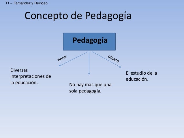 La pedagogia