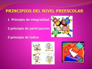 • 1 Principio de integralidad
• 2 principio de participación
• 3 principio de lúdica
 