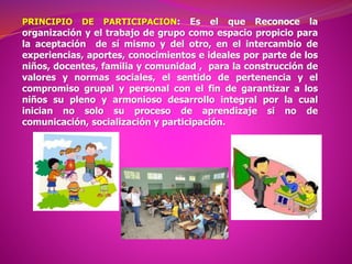 PRINCIPIO DE PARTICIPACION: Es el que Reconoce la
organización y el trabajo de grupo como espacio propicio para
la aceptación de sí mismo y del otro, en el intercambio de
experiencias, aportes, conocimientos e ideales por parte de los
niños, docentes, familia y comunidad , para la construcción de
valores y normas sociales, el sentido de pertenencia y el
compromiso grupal y personal con el fin de garantizar a los
niños su pleno y armonioso desarrollo integral por la cual
inician no solo su proceso de aprendizaje si no de
comunicación, socialización y participación.
 