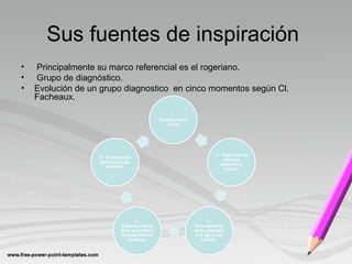 Sus fuentes de inspiración
• Principalmente su marco referencial es el rogeriano.
• Grupo de diagnóstico.
• Evolución de un grupo diagnostico en cinco momentos según Cl.
Facheaux.
 