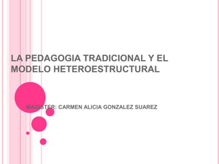 LA PEDAGOGIA TRADICIONAL Y EL
MODELO HETEROESTRUCTURAL
MAGISTER: CARMEN ALICIA GONZALEZ SUAREZ
 