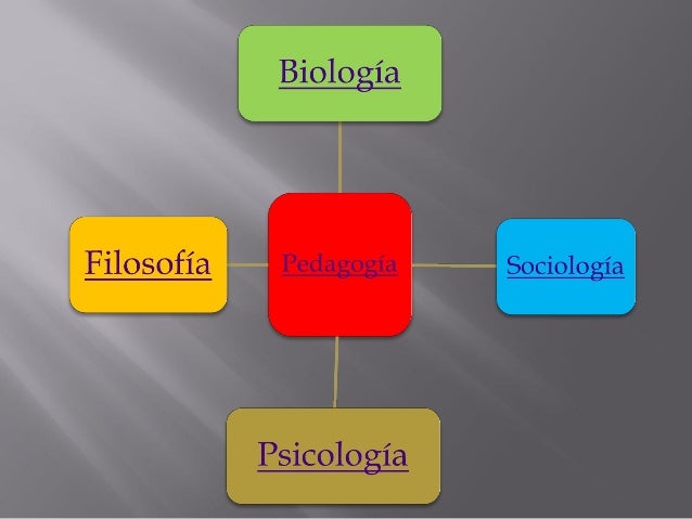 La pedagogia y ciencias auxiliares