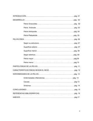 INTRODUCCIÓN........................................................................................................pág. 01
DESARROLLO……………………………………………………………………………..pág. 02
Pelvis Ginecoidea .…..……………………………………………………pág. 02
Pelvis Androide……………………………………………………………pág. 03
Pelvis Antropoide………………………………………………………….pág. 04
Pelvis Platipeloide…….…………………………………………………..pág. 05
PELVIS ÓSEA………………...…………………………………………………………….pág. 06
Según su estructura……………………………………………………….pág. 07
Superficie exterior………………………………………………………….pág. 07
Superficie interior………………………………………………………….pág. 08
Según abertura……………………………………………………………pág. 09
Pelvis mayor……………………………………………………………….pág.09
Pelvis menor……………………………………………………………….pág.10
PARTES ÓSEAS DE LA PELVIS…………………………………………………………pág. 11
CARACTERÍSTICAS ÓSEAS SEGÚN EL SEXO……………………………………….pág. 12
ENFERMEDADES DE LA PELVIS……………………………………………………….pág. 13
Enfermedades inflamatorias……………………………………………pág. 13
Causas……………………………………………………………..……….pág.13
Síntomas……………………………………………………………………pág. 14
CONCLUSIONES…………………………………………………………………………...pág. 15
REFERENCIAS BIBLIOGRÁFICAS………………………………………………………pág. 16
ANEXOS……………………………………………………………………………………..pág.17
iii
 