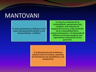 MANTOVANI
h) entre garantismo y defensa social
existe una potencial tensión y, con
ciertos límites, conflicto
i) entre la evolución de la
criminalidad y garantismo hay,
también, una relación de
proporción inversa, todo aumento
de la criminalidad lleva,
consecuentemente, a la demanda de
defensa social que propicia una
equivalente atenuación de las
garantías
j) la disminución de la defensa
estatal contra el crimen, aumenta
los fenómenos de autodefensa y de
autojusticia
 