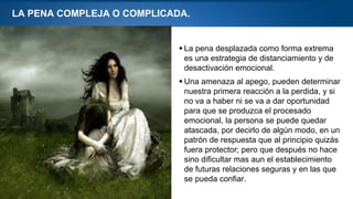 Page  11
LA PENA COMPLEJA O COMPLICADA.
 La pena desplazada como forma extrema
es una estrategia de distanciamiento y de
desactivación emocional.
 Una amenaza al apego, pueden determinar
nuestra primera reacción a la perdida, y si
no va a haber ni se va a dar oportunidad
para que se produzca el procesado
emocional, la persona se puede quedar
atascada, por decirlo de algún modo, en un
patrón de respuesta que al principio quizás
fuera protector; pero que después no hace
sino dificultar mas aun el establecimiento
de futuras relaciones seguras y en las que
se pueda confiar.
 