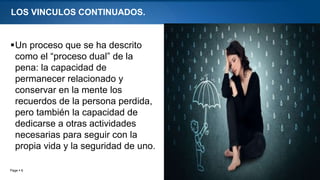 Page  6
LOS VINCULOS CONTINUADOS.
Un proceso que se ha descrito
como el “proceso dual” de la
pena: la capacidad de
permanecer relacionado y
conservar en la mente los
recuerdos de la persona perdida,
pero también la capacidad de
dedicarse a otras actividades
necesarias para seguir con la
propia vida y la seguridad de uno.
 